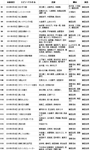 スクリーンショット 2025-08-16 231246(4)